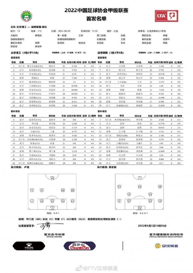 第68分钟，图里安特斯禁区内尝试一脚射门，被防守球员挡出底线。